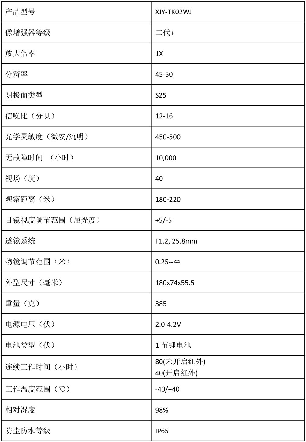 夜視儀產(chǎn)品資料1011(1)-1.jpg